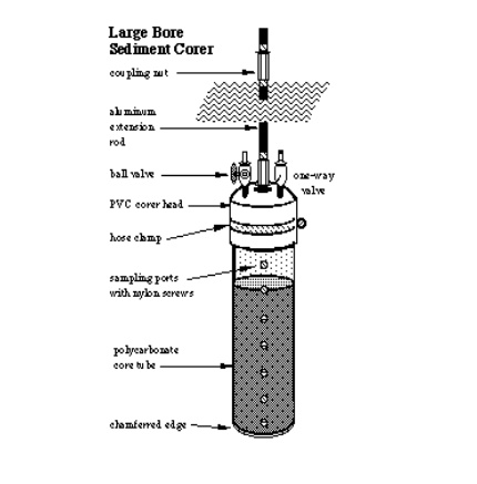 Large Bore Sediment Corer